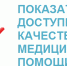 Проверка доступности оказания медицинской помощи  в Дмитровском городском округе - Дмитровский район
