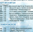 Молодежный центр "Синьково" приглашает на мероприятия! - Дмитровский район