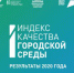 Голосование за объекты благоустройства-2022. - Дмитровский район