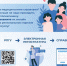 Оформить медицинскую справку онлайн — легко! - Город Дмитров